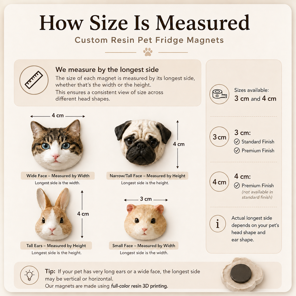 Pet Fridge Magnet