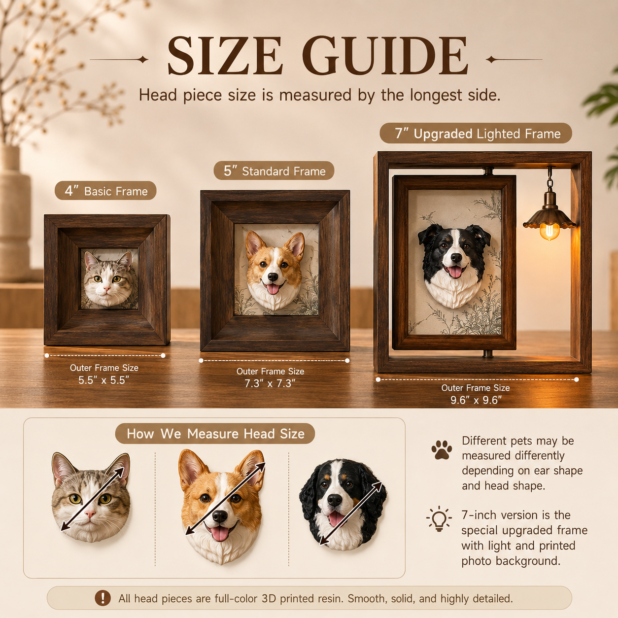Pet Frame